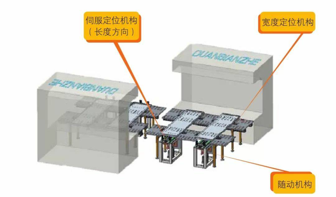 钣金加工产品在自动化及电梯行业中的应用 -mksports体育-mksports体育(中国)官方网站 钣金加工产品在自动化及电梯行业中的应用 -mksports体育-mksports体育(中国)官方网站