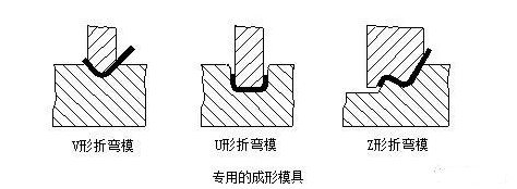 钣金加工中数控折弯加工零件范围及加工精度参数的详细解答-mksports体育-mksports体育(中国)官方网站 钣金加工中数控折弯加工零件范围及加工精度参数的详细解答-mksports体育-mksports体育(中国)官方网站