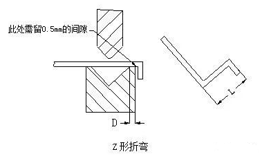 钣金加工中数控折弯加工零件范围及加工精度参数的详细解答-mksports体育-mksports体育(中国)官方网站 钣金加工中数控折弯加工零件范围及加工精度参数的详细解答-mksports体育-mksports体育(中国)官方网站