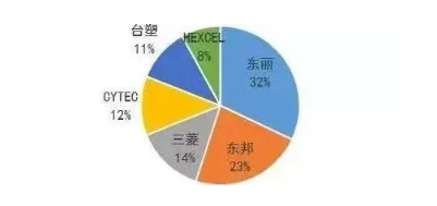 涉及钣金加工行业、全球领先的高客户设备-mksports体育-mksports体育(中国)官方网站 涉及钣金加工行业、全球领先的高客户设备-mksports体育-mksports体育(中国)官方网站