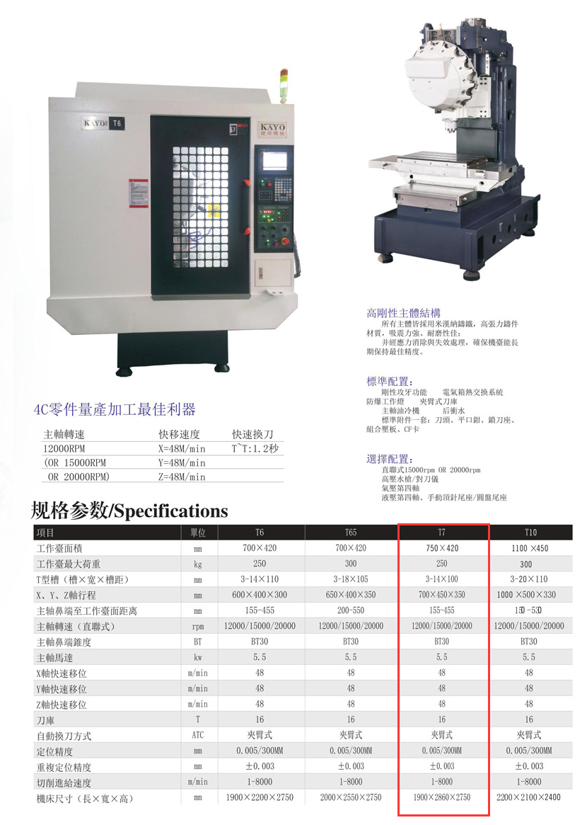 CNC-T7-mksports体育-mksports体育(中国)官方网站