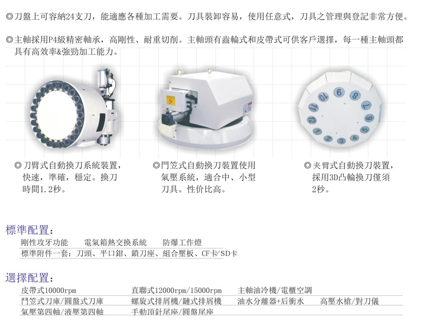 CNC-LM2016-mksports体育-mksports体育(中国)官方网站 CNC-LM2016-mksports体育-mksports体育(中国)官方网站